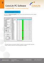 ColorDaTra – PC-Software ipm Übersicht - 9