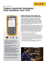 Fluke ScopeMeter® Serie 120B Tragbare