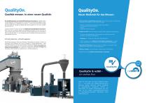 QualityOn 2021-2