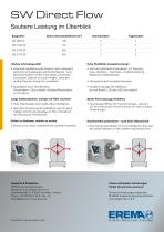 SW Direct Flow-2
