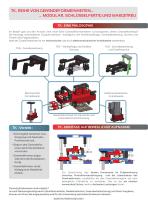 Pronic in-die solutions - Gewindeform- und Einpress- Lösungen - 10