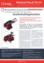 ST1 Reihe - Auf der Presse Gewindeformeinheit - 1