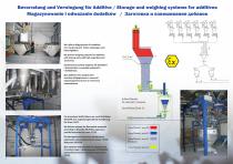 Beschickungsanlagen für die Kunststoff-Industrie - 3