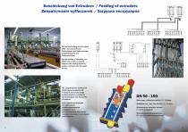 Beschickungsanlagen für die Kunststoff-Industrie - 7