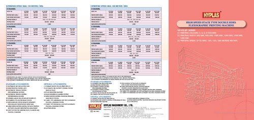 HIGH SPEED STACK TYPE DOUBLE SIDES FLEXOGRAPHIC PRINTING MACHINE HP-FG-SP SERIES