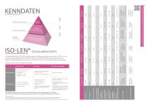 Produktkatalog - 6