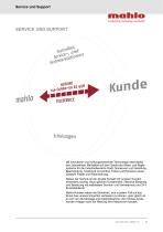 Antistat AMW-12 / Luftionisator für laufende Warenbahnen-5