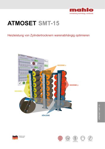 Atmoset SMT-15 - Zylindertrockner optimieren