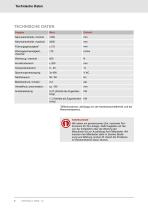 CEREMAT MMZ–12 - 6