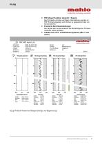 mLog - Datenprotokollierung-5