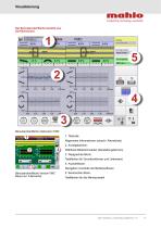 ORTHOPAC GRVMC-15-7