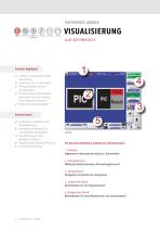 Patcontrol PCS-12 Airbag-4