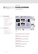 Patcontrol PCS-GRMM-4