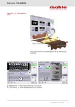 Patcontrol PCS-RMM-3