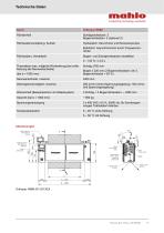 Patcontrol PCS-RMM-7