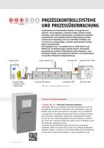 Produktübersicht-10