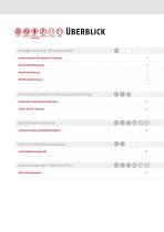Produktübersicht-4