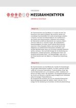 Qualiscan QMS-12-10