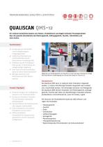 Qualiscan QMS-12-2