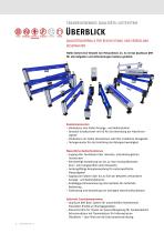 Qualiscan QMS-12-4