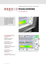 Qualiscan QMS-12-6
