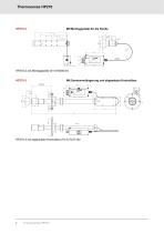 Thermosense HP270 - Warentemperatursensor-4