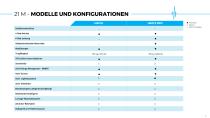 HS21 E brochure-6
