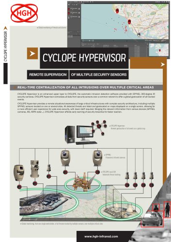 CYCLOPE HYPERVISOR