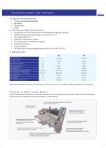 Hydraulikmotoren - Variables schluckvolumen - 3