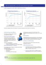 Hydraulikmotoren - Variables schluckvolumen - 4