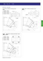 MA serie hydraulikmotoren | SAE version - 14