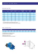 Semi-integriert MSI serie hydraulikmotoren