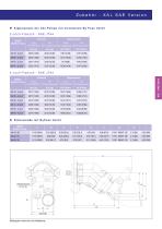 XAi serie pumpen | SAE version - 6