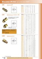 brass compression fittings R.M.P. series