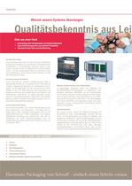 AdvancedTCA, AdvancedMC, MicroTCA - Packaging Solutions 2008 - 12