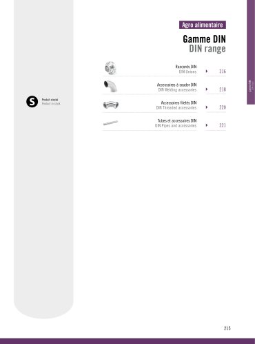 Food Industry : Range DIN