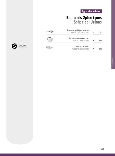 Food Industry : Spherical Unions