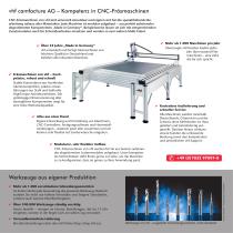 Hartmetallwerkzeuge und Diamantwerkzeuge - 2