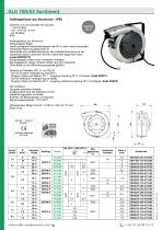 ALU 700/65 Sortiment