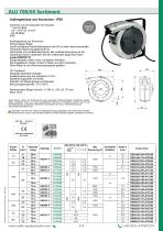 ALU 700 Sortiment-2