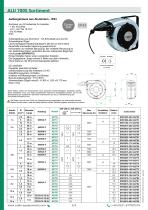 ALU 700 Sortiment-3
