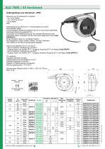 ALU 700S/65 Sortiment