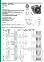ALU 700S Sortiment