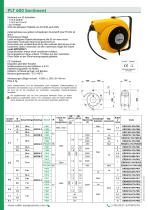 PLT 600 Sortiment