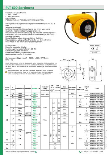 PLT 600 Sortiment