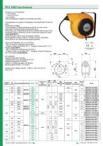 PLT 600 Sortiment - 1