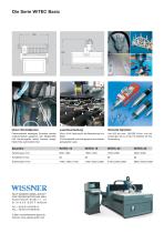 Serie WiTEC BASIC - 2