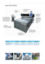 Wissner WiTEC 15 - 2