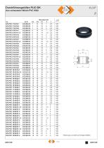 Durchführungstüllen PLIO DK - 2