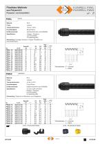 Flexibles Wellrohr - 3